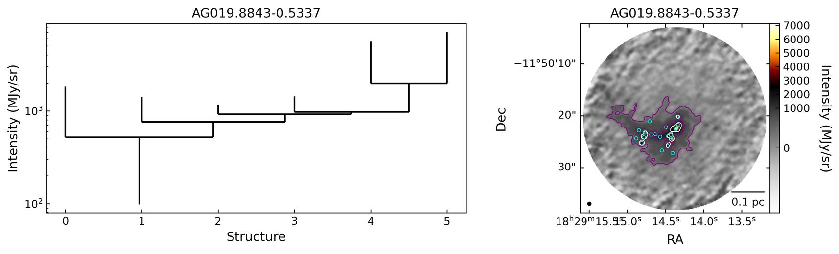 89378_AG019.8843-0.5337